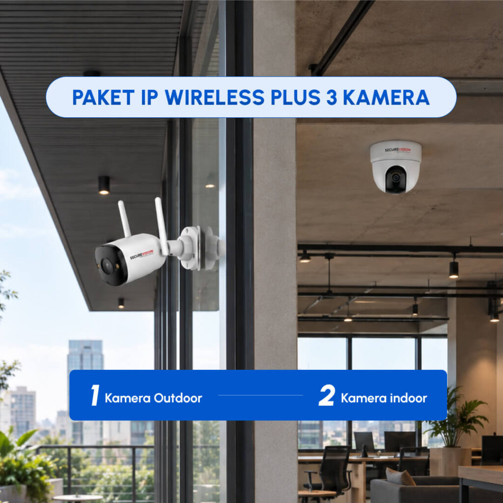 Product ipwireless paket plus 03 kamera new img
